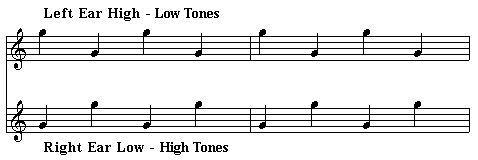 Actual High & Low Tones Played