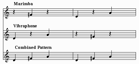 Descending Three Note Pattern Emerges at Fast Speed